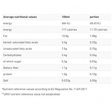 Liposominis magnis 200mg l 250 ml 7
