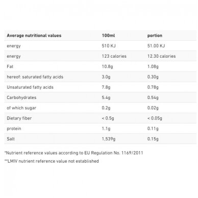 Liposominis vitaminas C  1000mg; 250 ml 8